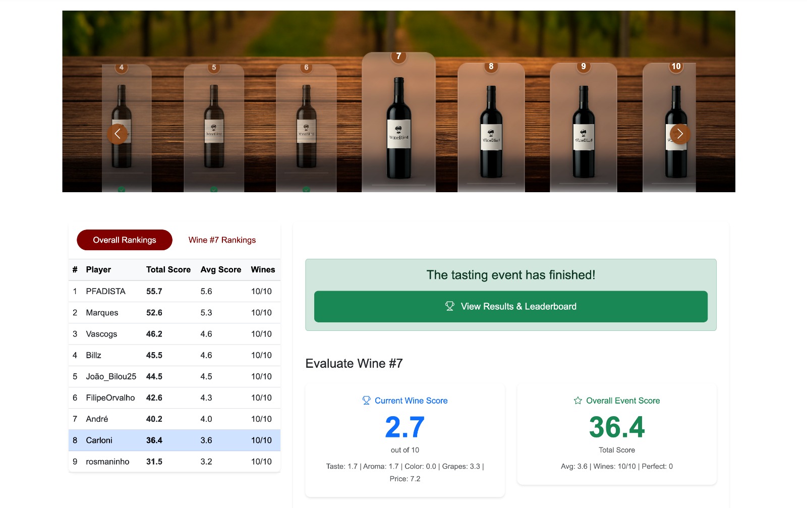 WineBlind tasting event interface